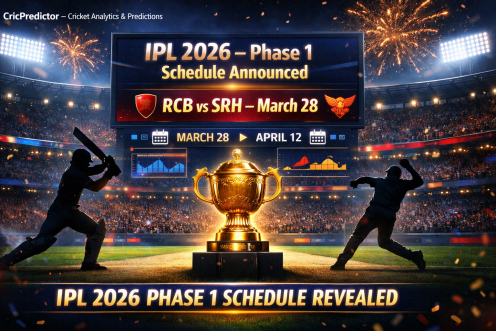 BCCI Announces IPL 2026 Phase 1 Schedule