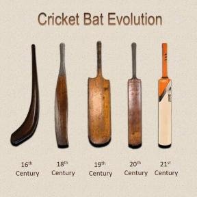 The Evolution of Cricket Bat Technology