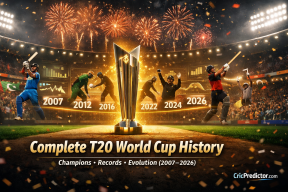 Complete T20 World Cup History & Winners List
