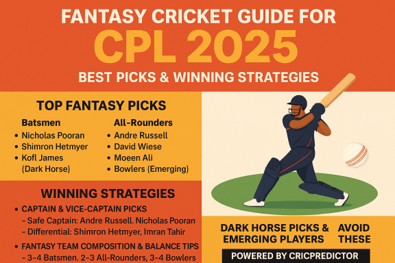Fantasy Cricket Guide for CPL 2025