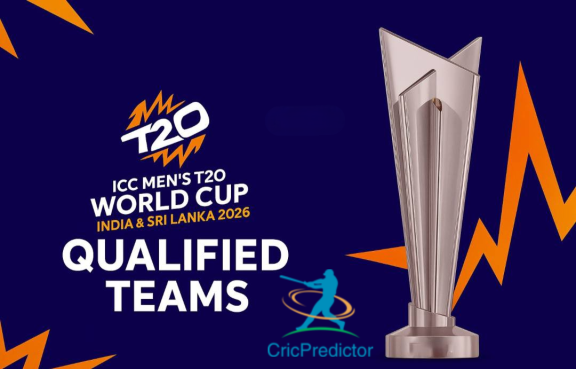 ICC Mens T20 World Cup 2026