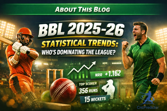 Who is Dominating Big Bash League 2025-26