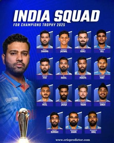 Strengths and Weaknesses of India’s Squad for Champions Trophy 2025