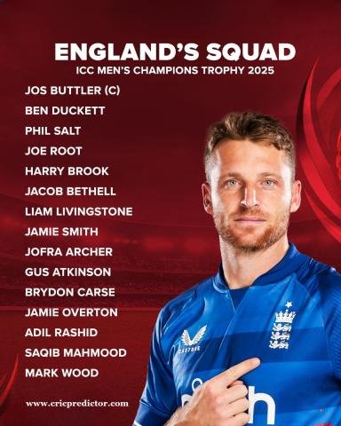 Strengths and Weaknesses of England’s Squad for Champions Trophy 2025