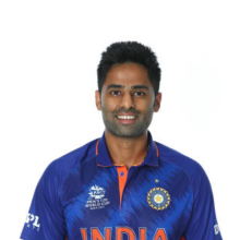 Suryakumar Yadav