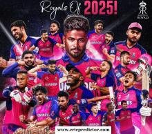 Rajasthan Royals Squad for Indian Premier League 2025