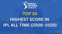 highest score in ipl