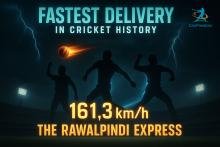 Shoaib Akhtar bowling the fastest ball in cricket history – 161.3 km/h record